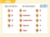 譯林版八年級(jí)上冊(cè)英語(yǔ) Unit7 習(xí)題課件