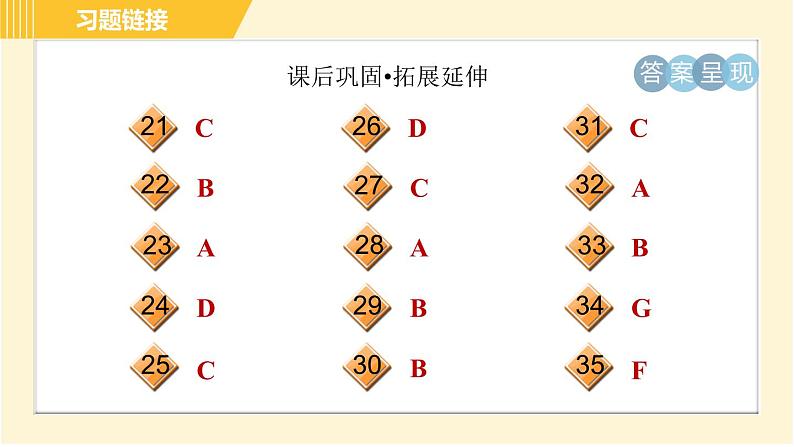 译林版八年级上册英语 Unit7 习题课件06