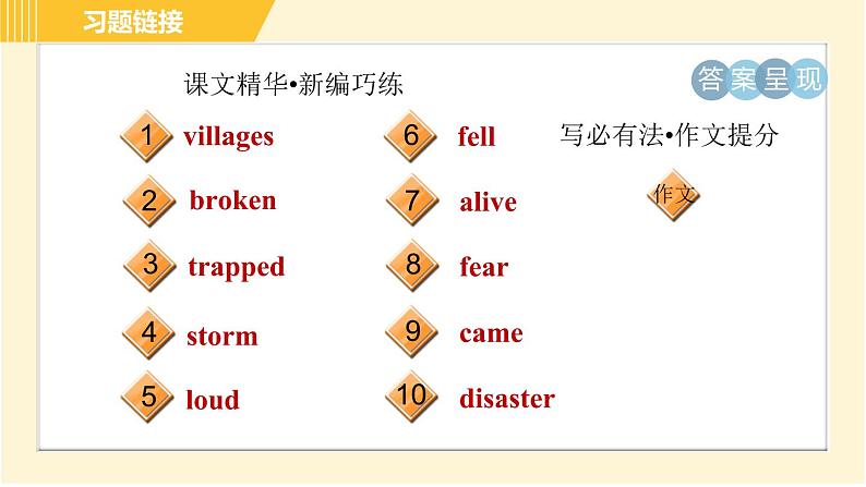 译林版八年级上册英语 Unit8 习题课件03