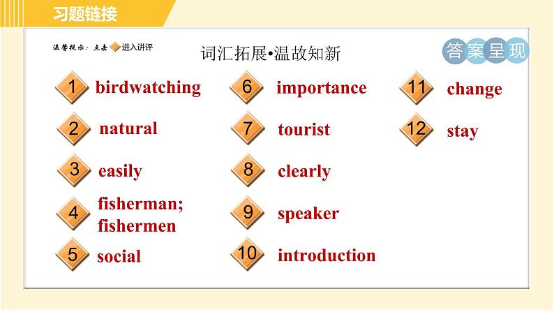 译林版八年级上册英语习题课件 Unit6 Period 6 Task & Self­assessment第2页