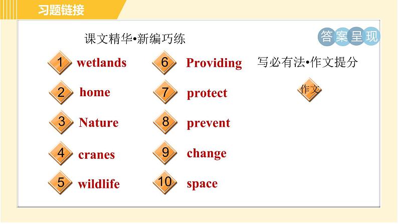 译林版八年级上册英语习题课件 Unit6 Period 6 Task & Self­assessment第3页