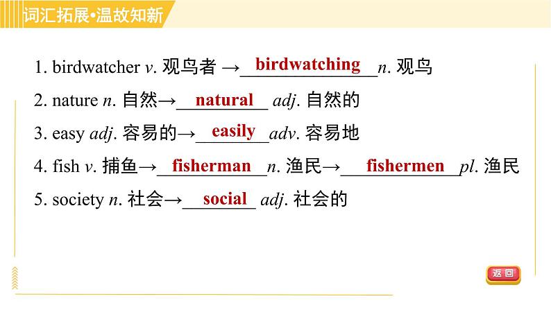 译林版八年级上册英语习题课件 Unit6 Period 6 Task & Self­assessment第4页