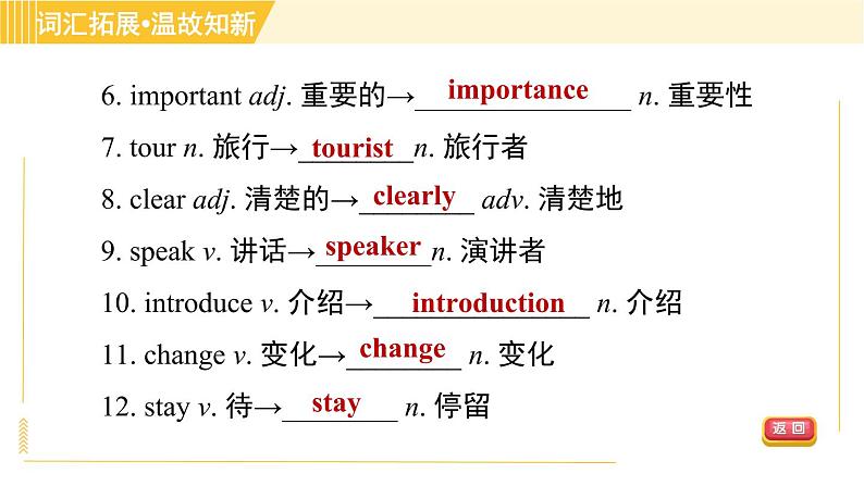 译林版八年级上册英语习题课件 Unit6 Period 6 Task & Self­assessment第5页