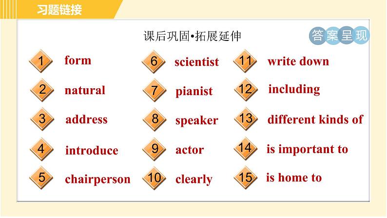 译林版八年级上册英语习题课件 Unit6 Period 5 Integrated skills & Study skills第4页