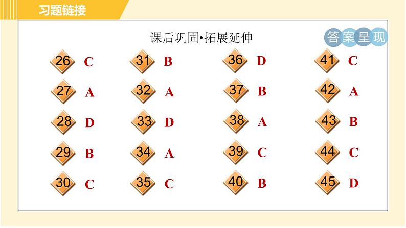 译林版八年级上册英语习题课件 Unit6 Period 2 Reading Ⅰ第6页