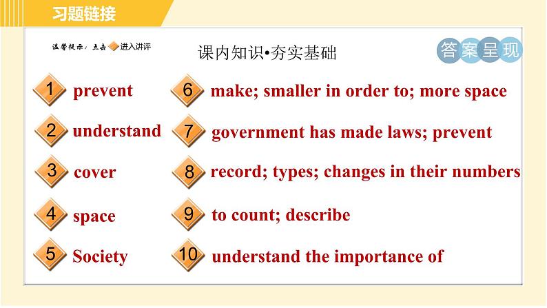 译林版八年级上册英语习题课件 Unit6 Period 3 Reading Ⅱ第2页