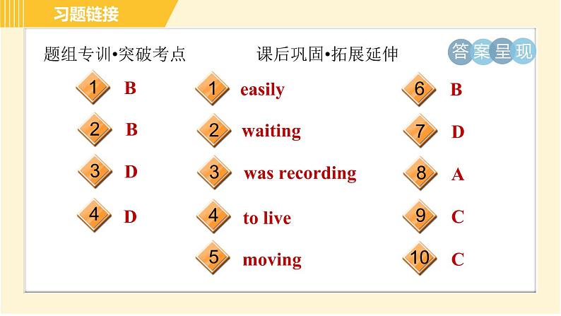 译林版八年级上册英语习题课件 Unit6 Period 3 Reading Ⅱ第3页