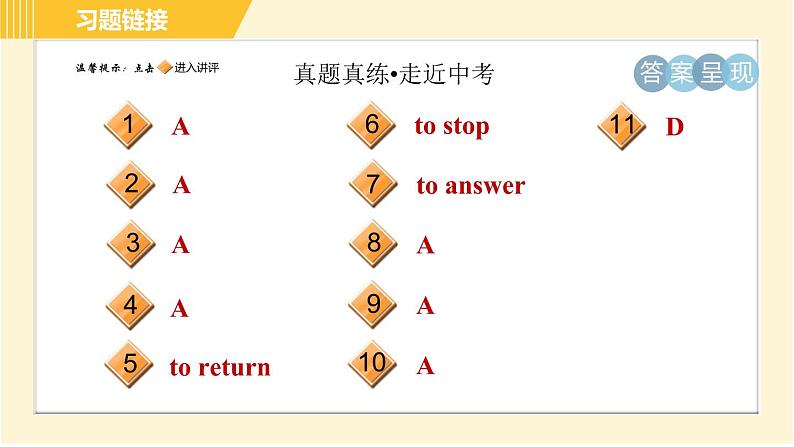 译林版八年级上册英语习题课件 Unit6 单元整合与拔高第2页