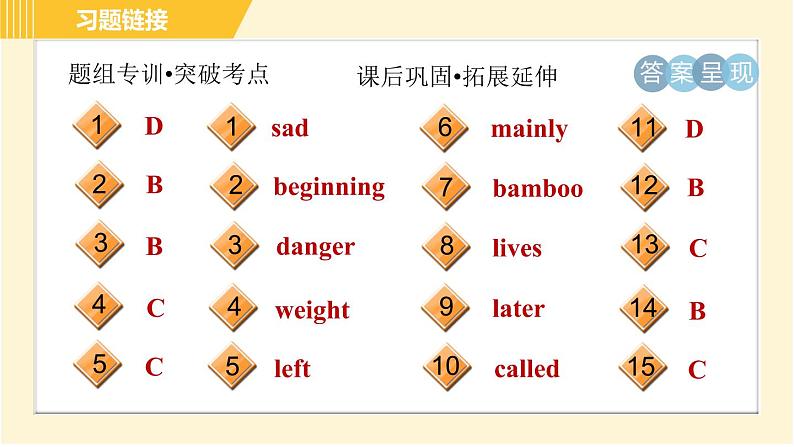 译林版八年级上册英语习题课件 Unit5 Period 2 Reading Ⅰ第3页