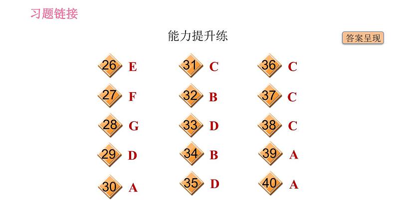 牛津沪教版八年级上册英语 Unit5 习题课件04