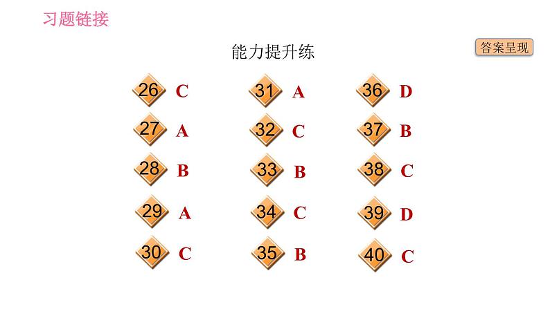 牛津沪教版八年级上册英语 Unit5 习题课件04