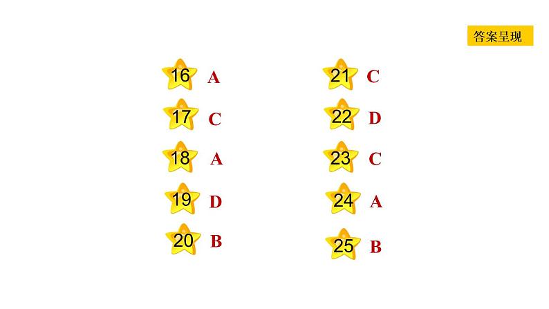 冀教版八年级上册英语习题课件 Unit5 Lesson 25　I Want to Be a Teacher!第3页