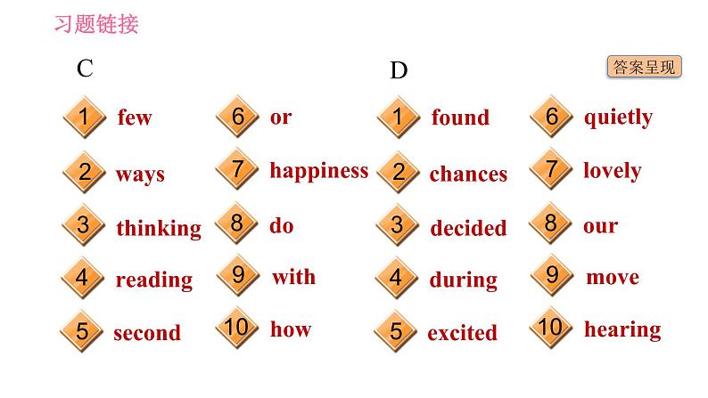 人教版八年级上册英语 期末专项训练 习题课件03