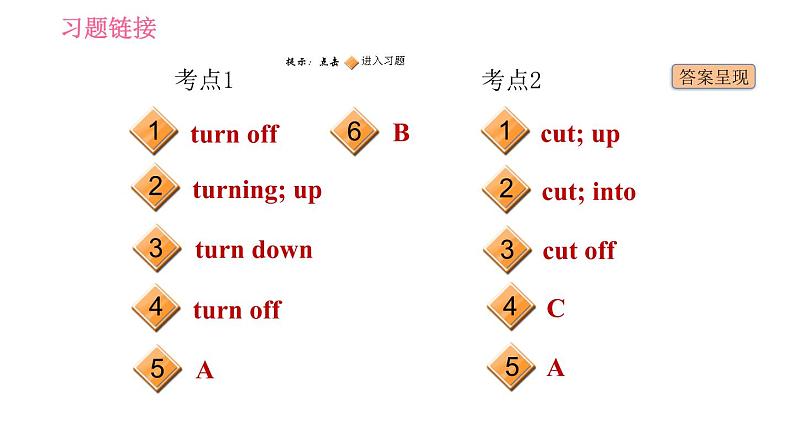 人教版八年级上册英语习题课件 Unit8 易错考点专练第2页