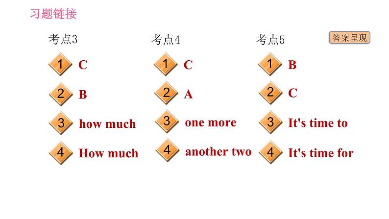 人教版八年级上册英语习题课件 Unit8 易错考点专练第3页