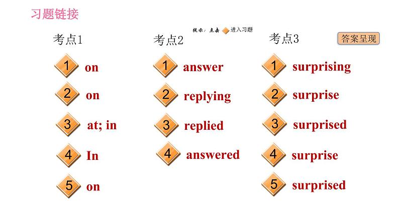 人教版八年级上册英语习题课件 Unit9 易错考点专练02