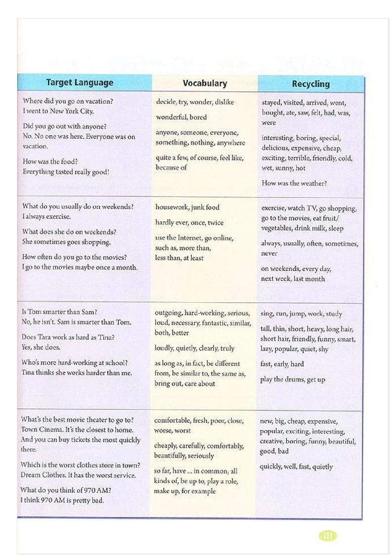 人教版Goforit英语八年级上册电子课本书完整版2024高清PDF电子版03