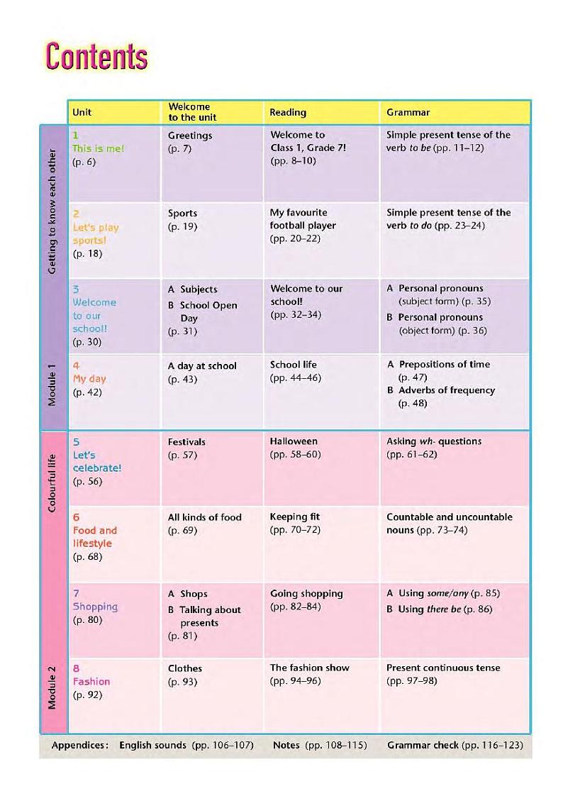 牛津译林版七年级上册英语电子课本书（清晰PDF版）第2页
