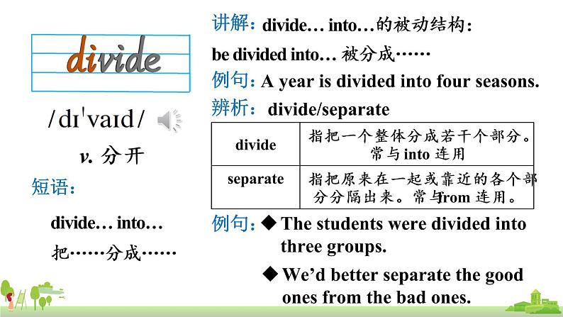 外研英语九年级上册 Module 12 Unit 2 PPT课件+素材02