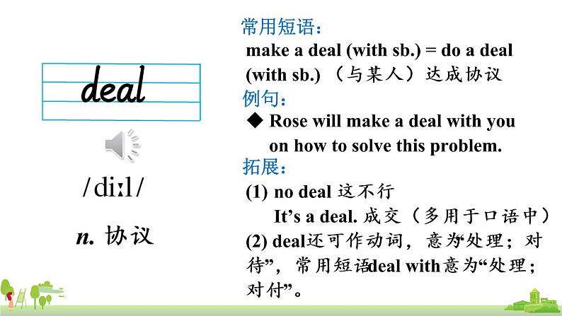 外研英语九年级上册 Module 6 Unit 1 PPT课件+素材02