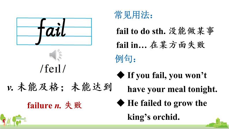 外研英语九年级上册 Module 6 Unit 1 PPT课件+素材04