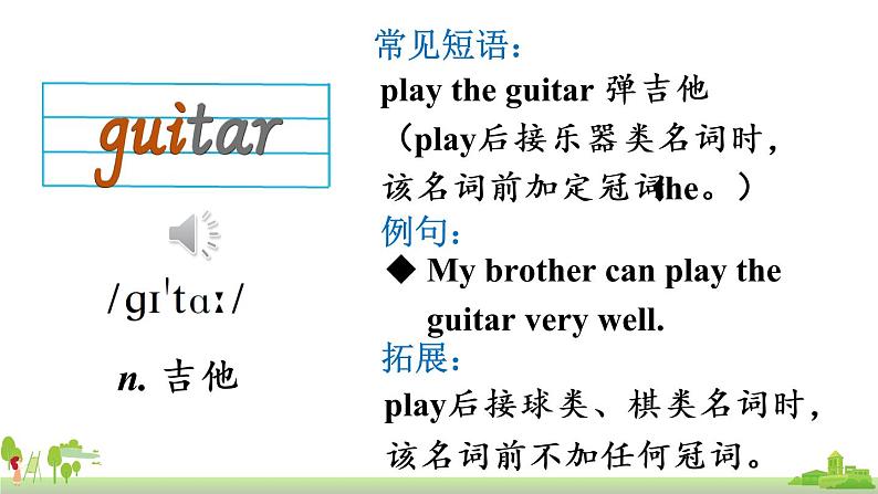 外研英语九年级上册 Module 6 Unit 1 PPT课件+素材05