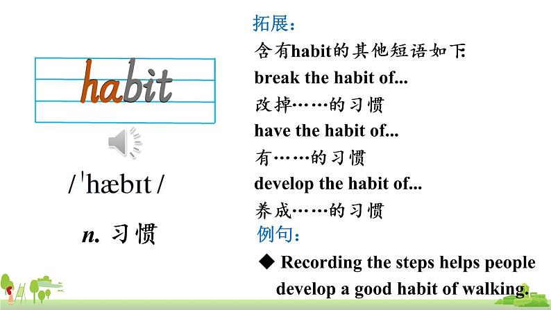 外研英语九年级上册 Module 6 Unit 1 PPT课件+素材08