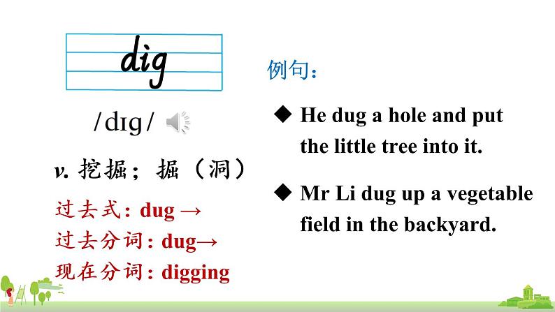 Module 5 Unit 2词汇教学课件第5页