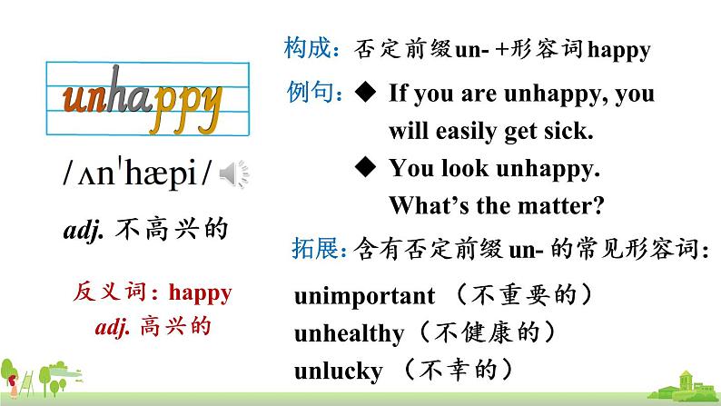 外研英语九年级上册 Module 4 Unit 2 PPT课件+素材03