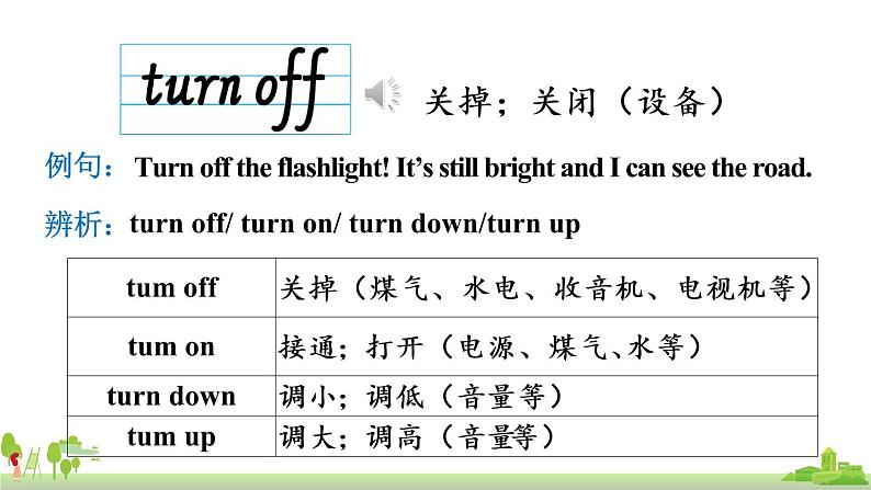 外研英语九年级上册 Module 4 Unit 2 PPT课件+素材04