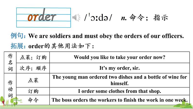 外研英语九年级上册 Module 4 Unit 2 PPT课件+素材05