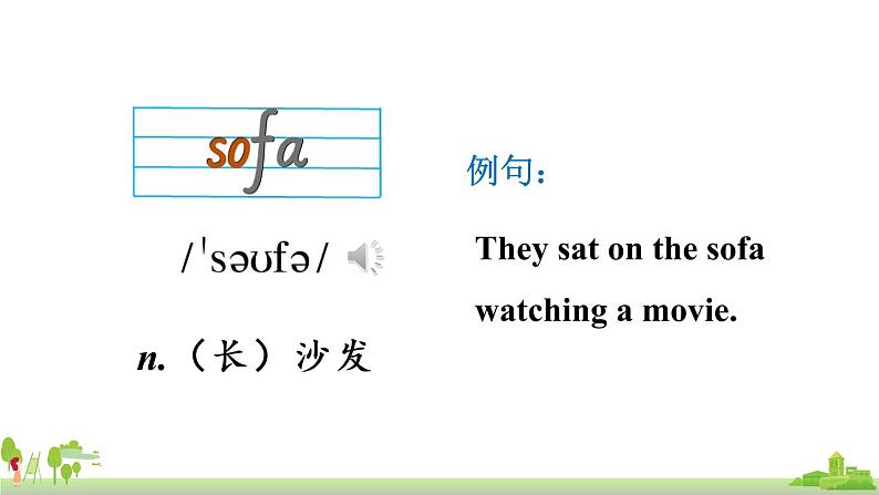 外研英语九年级上册 Module 4 Unit 2 PPT课件+素材08