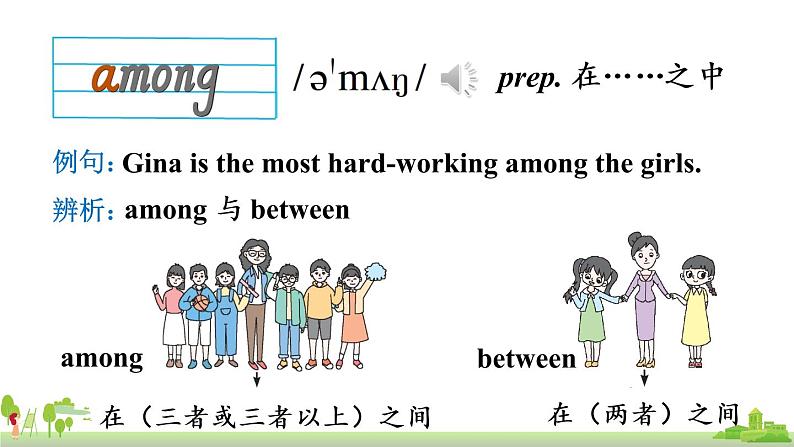 外研英语九年级上册 Module 2 Unit 2 PPT课件+素材02