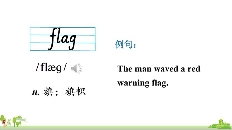 外研英语九年级上册 Module 2 Unit 1 PPT课件+素材04