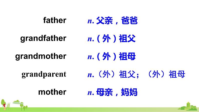 外研英语七年级上册 Module 2 Unit 1PPT课件05