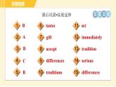 外研版八年級上冊英語習題課件 Module11 Unit1