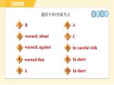 外研版八年級上冊英語習(xí)題課件 Module12 Unit2