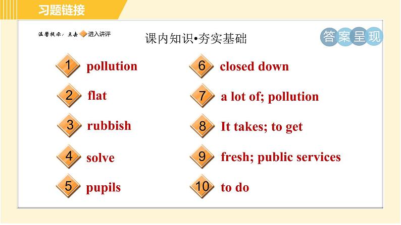 外研版八年级上册英语习题课件 Module9 Unit2第2页