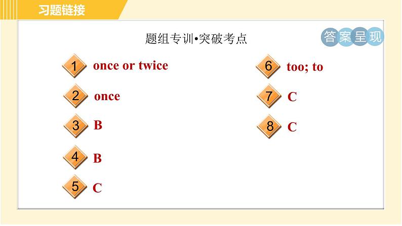 外研版八年级上册英语习题课件 Module7 Unit203