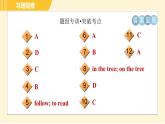 外研版八年級上冊英語習(xí)題課件 Module7 Unit1