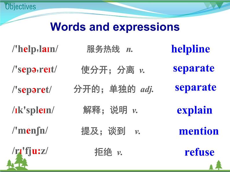 Unit 1课件第8页