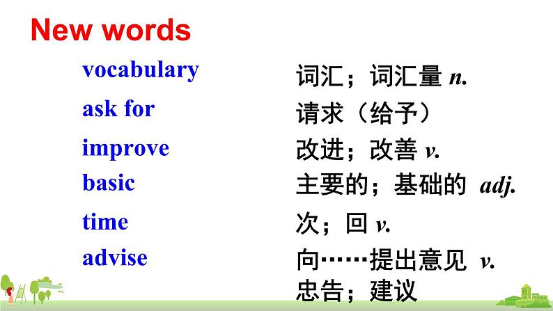 Module 1 Unit 2第2页