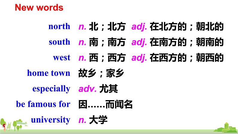 外研英语八年级上册 Module 2 Unit 2 PPT课件02