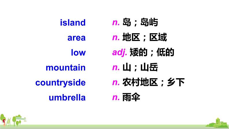 外研英语八年级上册 Module 2 Unit 2 PPT课件03