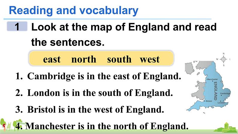 外研英语八年级上册 Module 2 Unit 2 PPT课件05