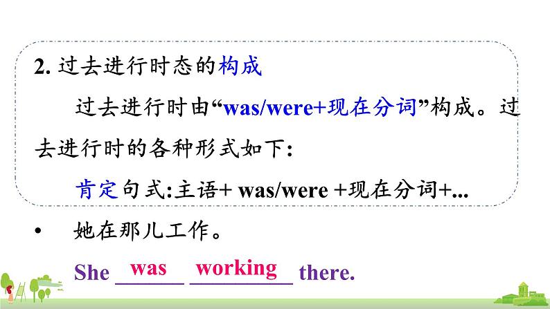 外研英语八年级上册 Module 7 Unit 3 PPT课件04