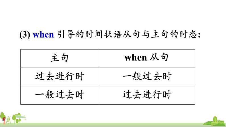 Module 8 Unit 3第8页