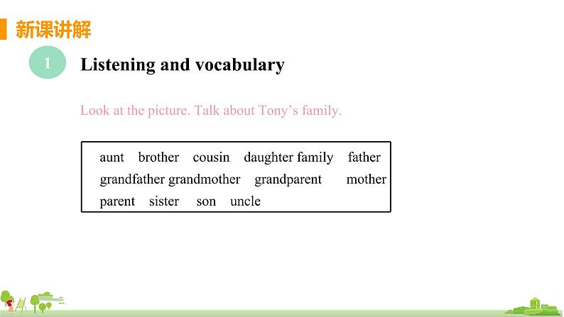 外研版英语七年级上册 M2 My family  Unit 1 Is this your mum PPT课件04