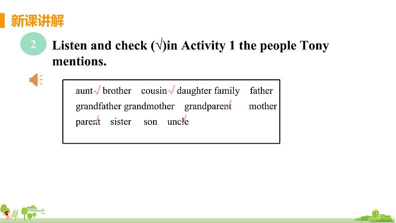 外研版英语七年级上册 M2 My family  Unit 1 Is this your mum PPT课件06