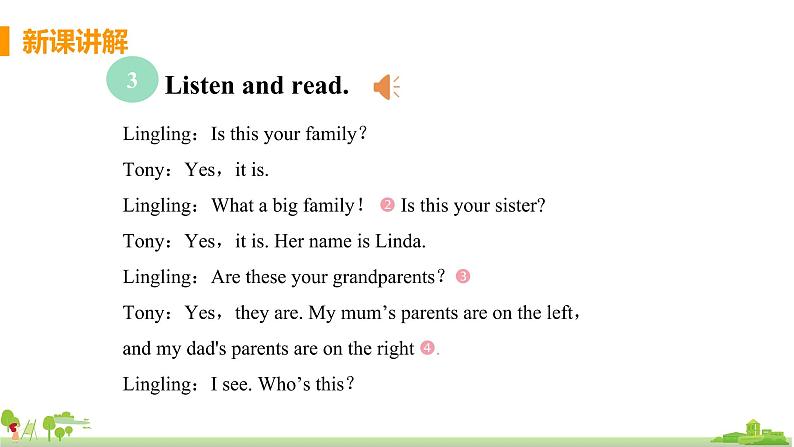 外研版英语七年级上册 M2 My family  Unit 1 Is this your mum PPT课件08